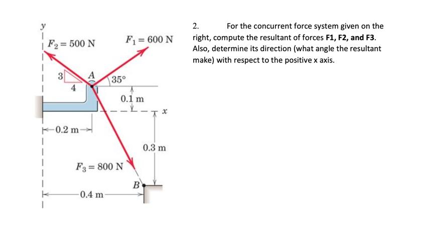 Solved y 1 F2 = 500 N F1 = 600 N 2. For the concurrent force | Chegg.com