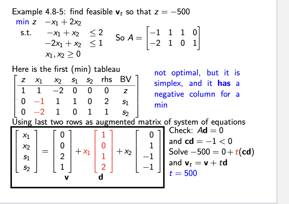 Solved This is from my Linear Programming class. I just need | Chegg.com