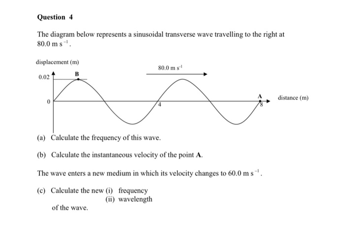 Solved The diagram below represents a sinusoidal transverse | Chegg.com