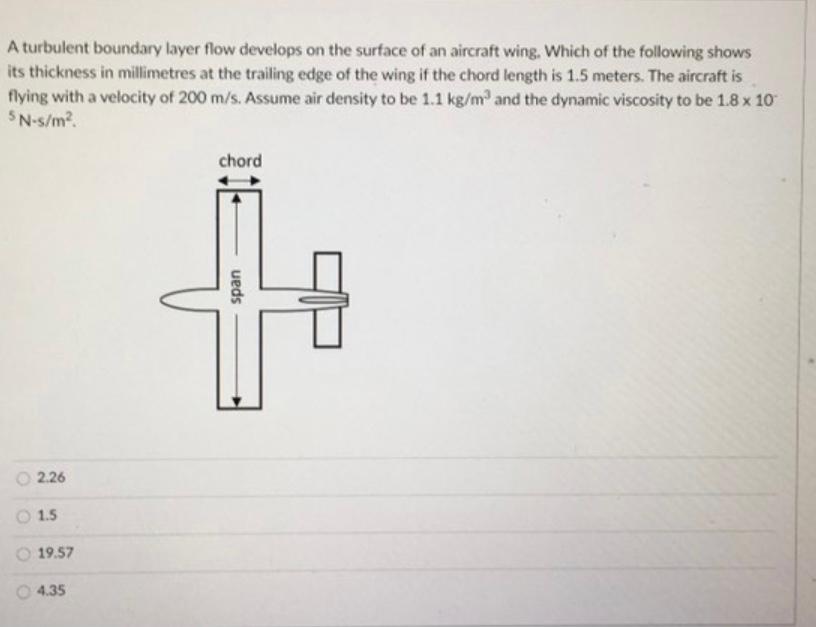 solved-a-turbulent-boundary-layer-flow-develops-on-the-chegg