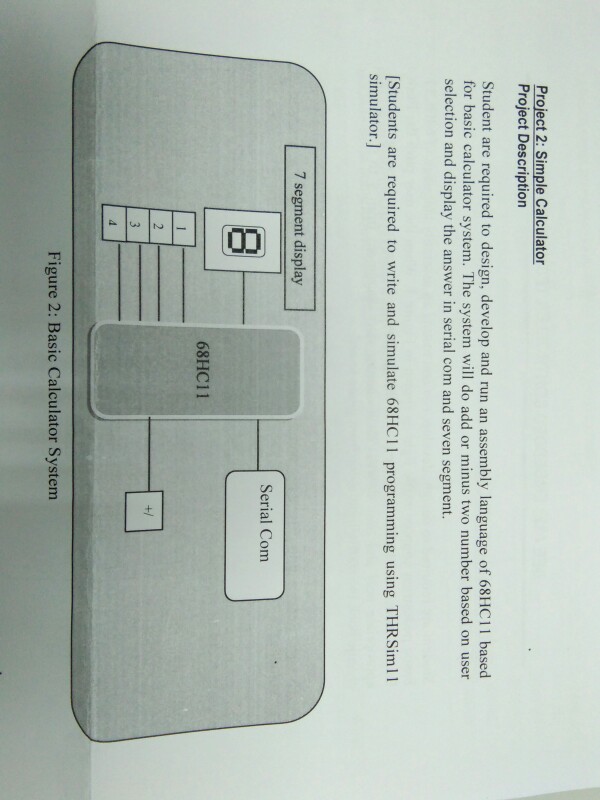 Solved Project 2: Simple Calculator Project Description | Chegg.com