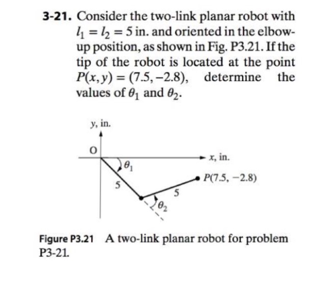 Solved Consider the twolink planar robot with l_1 = l_2 =