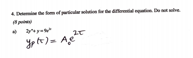 Solved Determine the form of the particular solution for | Chegg.com