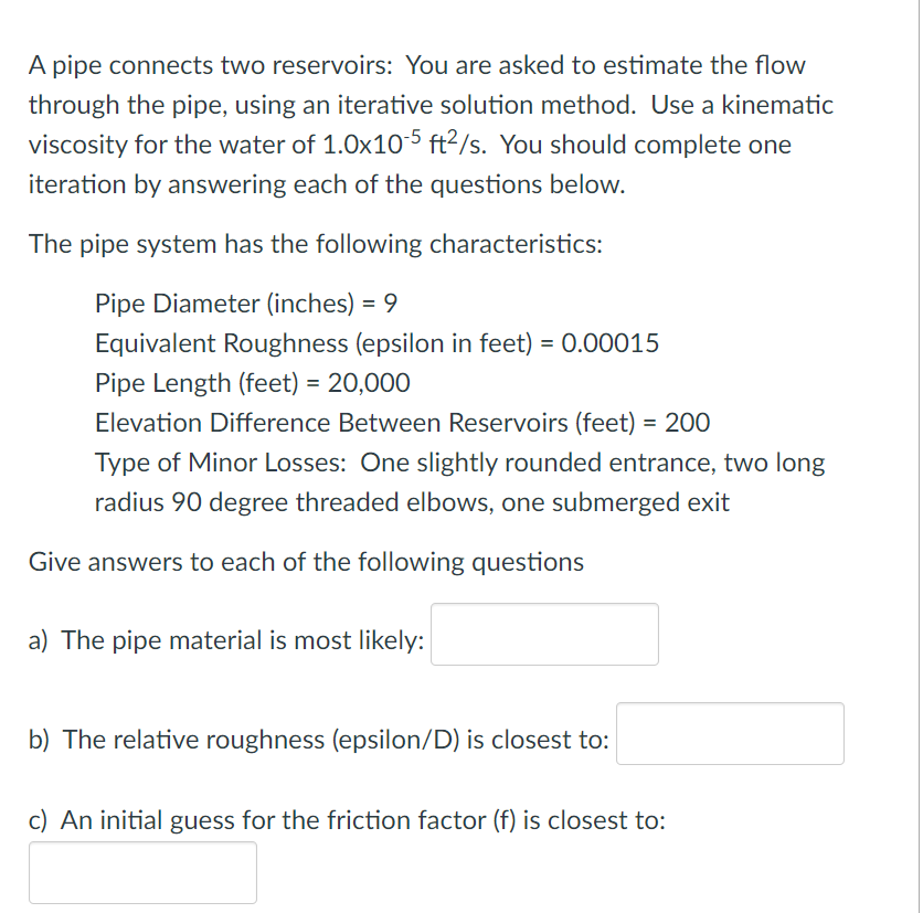 Solved A pipe connects two reservoirs: You are asked to | Chegg.com