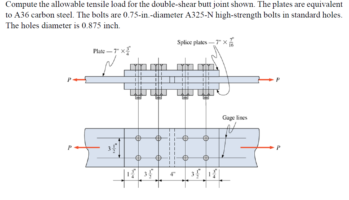 Solved Compute the allowable tensile load for the