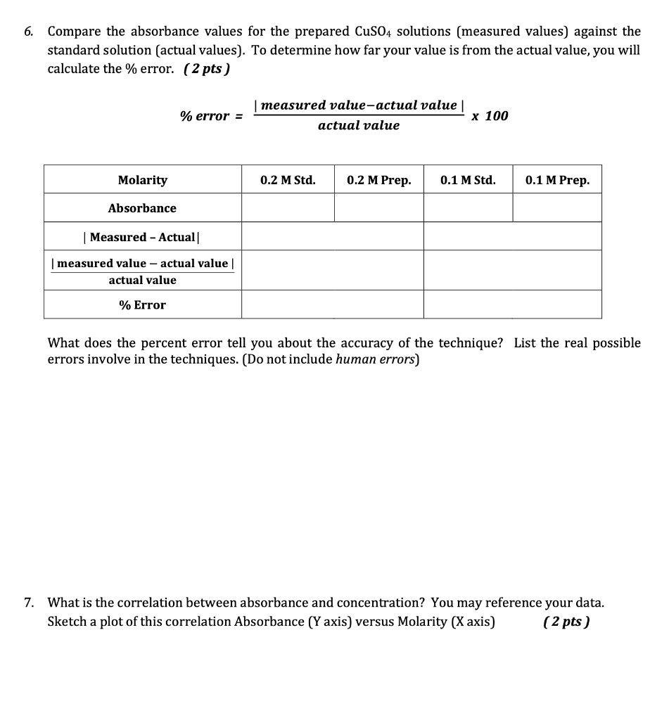 Solved Molarity (M) moles solute Molarity of Solution = -(1) | Chegg.com