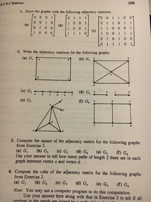 Solved 109 3 01 Matrices 1. Draw the graphs with the