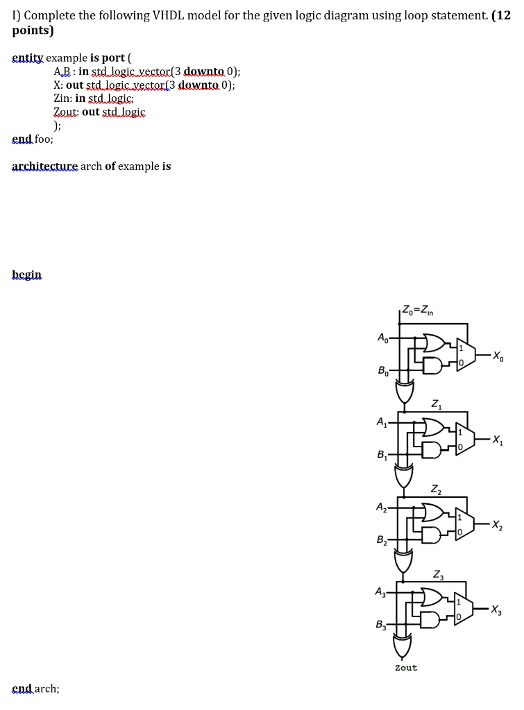 Solved 1) Complete The Following VHDL Model For The Given | Chegg.com