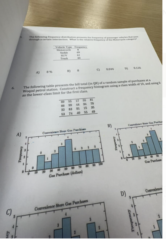 Solved A) 8% B) 8 C) 0.044 D) 0.116 6. The Following Table | Chegg.com