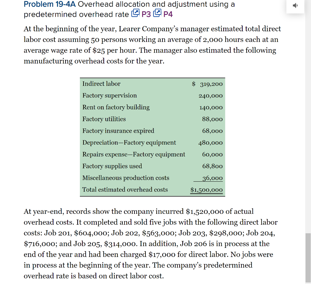 Solved Problem 19-4A Overhead allocation and adjustment | Chegg.com