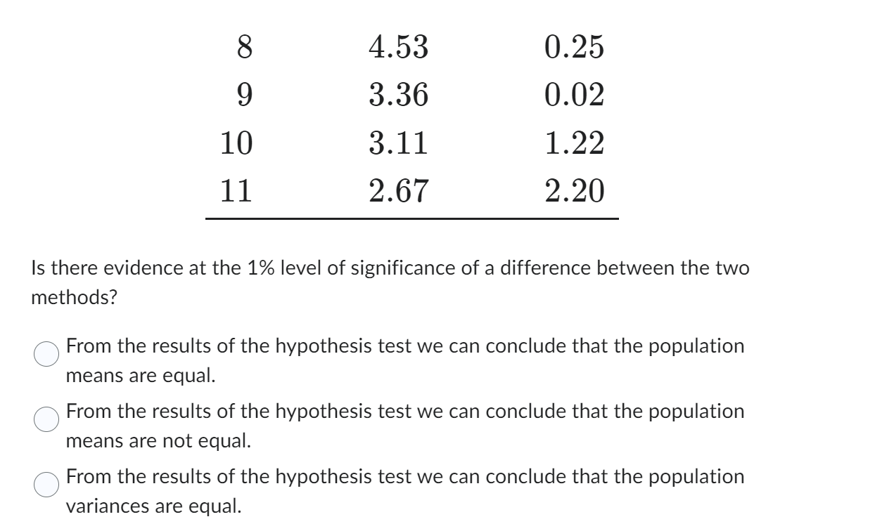 Solved In a comparison of two methods for the determination | Chegg.com