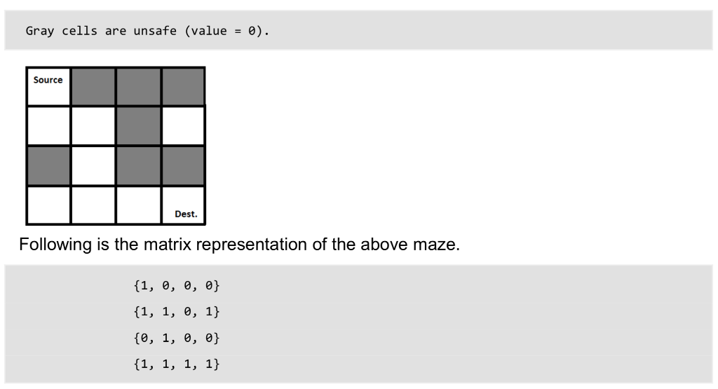 Solved Java Help: A Maze is given as N*N binary matrix of | Chegg.com