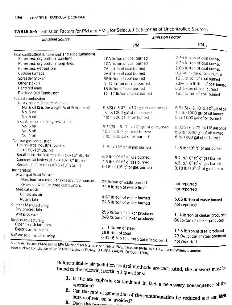 Solved 194 CHAPTER 5 PARTICULATE CONTROL TABLE 5-4 Emission | Chegg.com