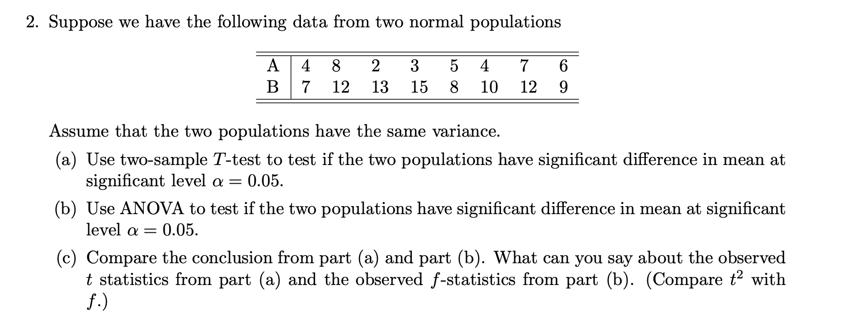 Solved 2. Suppose we have the following data from two normal | Chegg.com