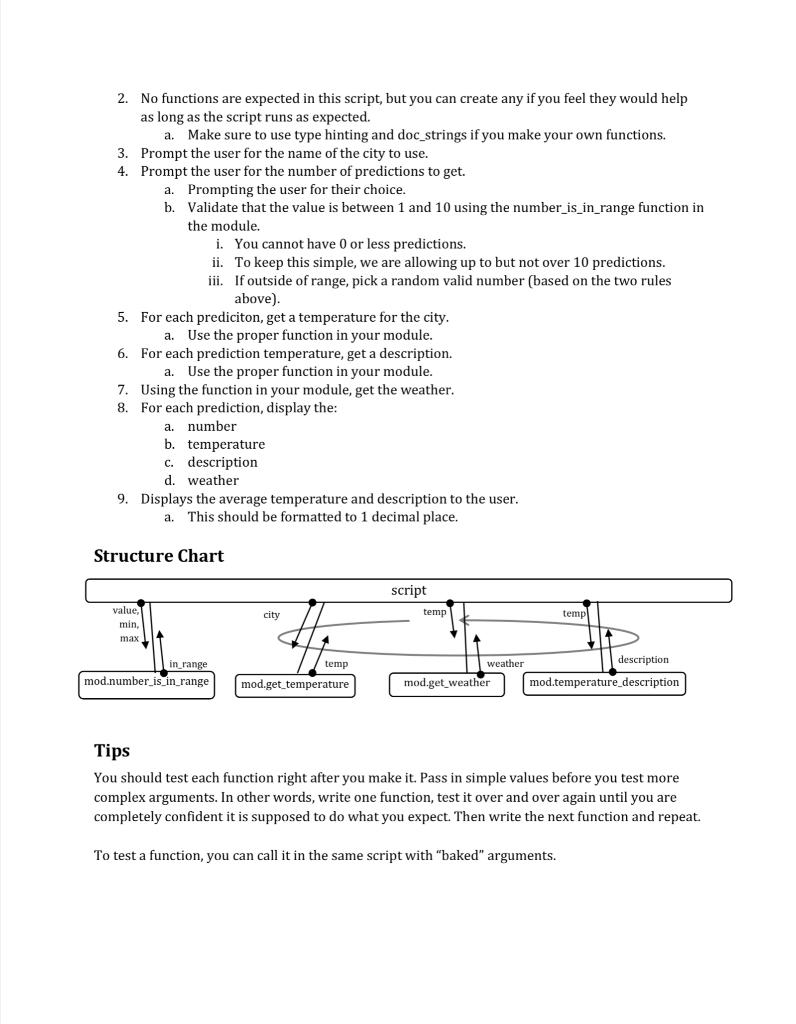 Solved Assignment 6: Temperature Checker Application In this | Chegg.com