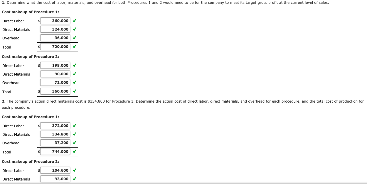 Solved Strategic Initiatives and CSR Get Hitched Inc. is a