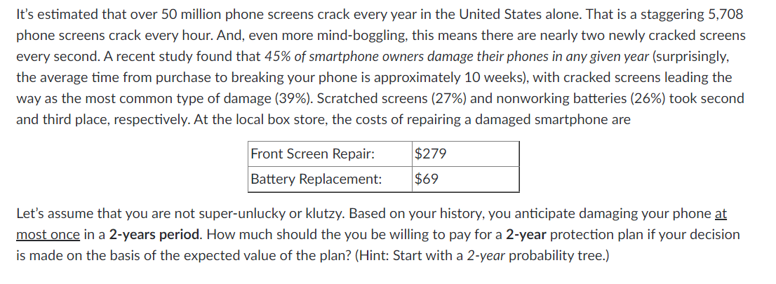 It's estimated that over 50 million phone screens | Chegg.com