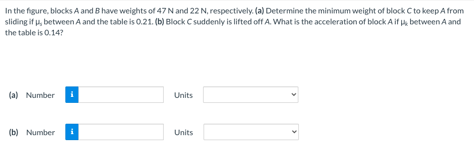 In The Figure, Blocks A And B Have Weights Of 47 N | Chegg.com