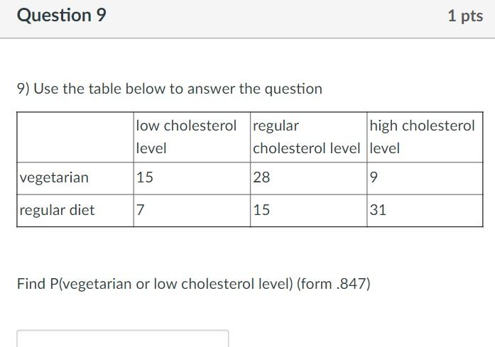 Solved Question 9 1 pts 9) Use the table below to answer the | Chegg.com