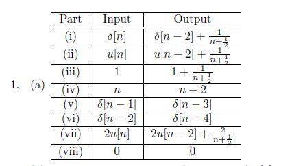 Solved Can someone help me understand the process on how to | Chegg.com