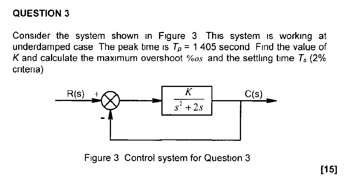 Solved QUESTION 3 Consider The System Shown In Figure 3 This | Chegg.com