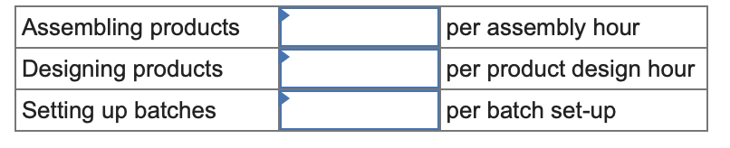 Solved Data concerning three of Kilmon Corporation’s | Chegg.com