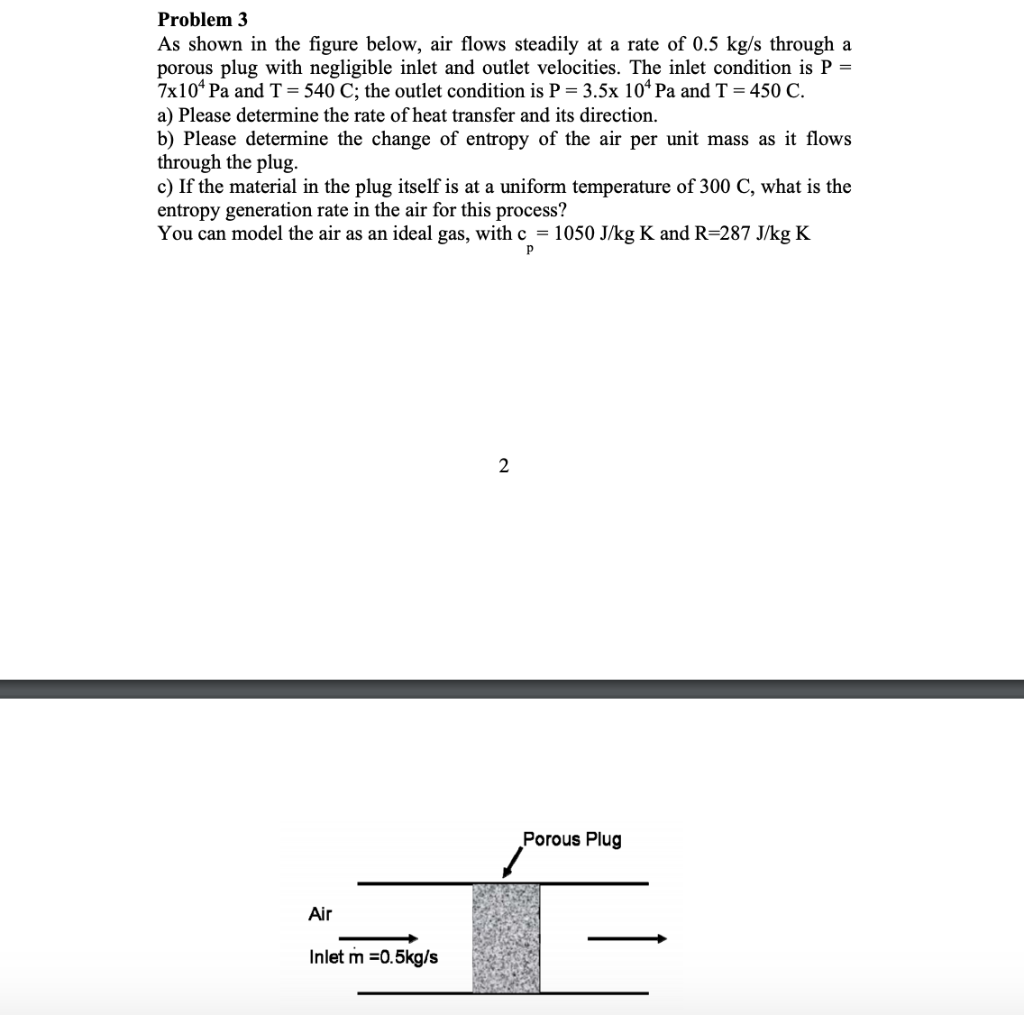 Solved Problem 3 As shown in the figure below, air flows | Chegg.com