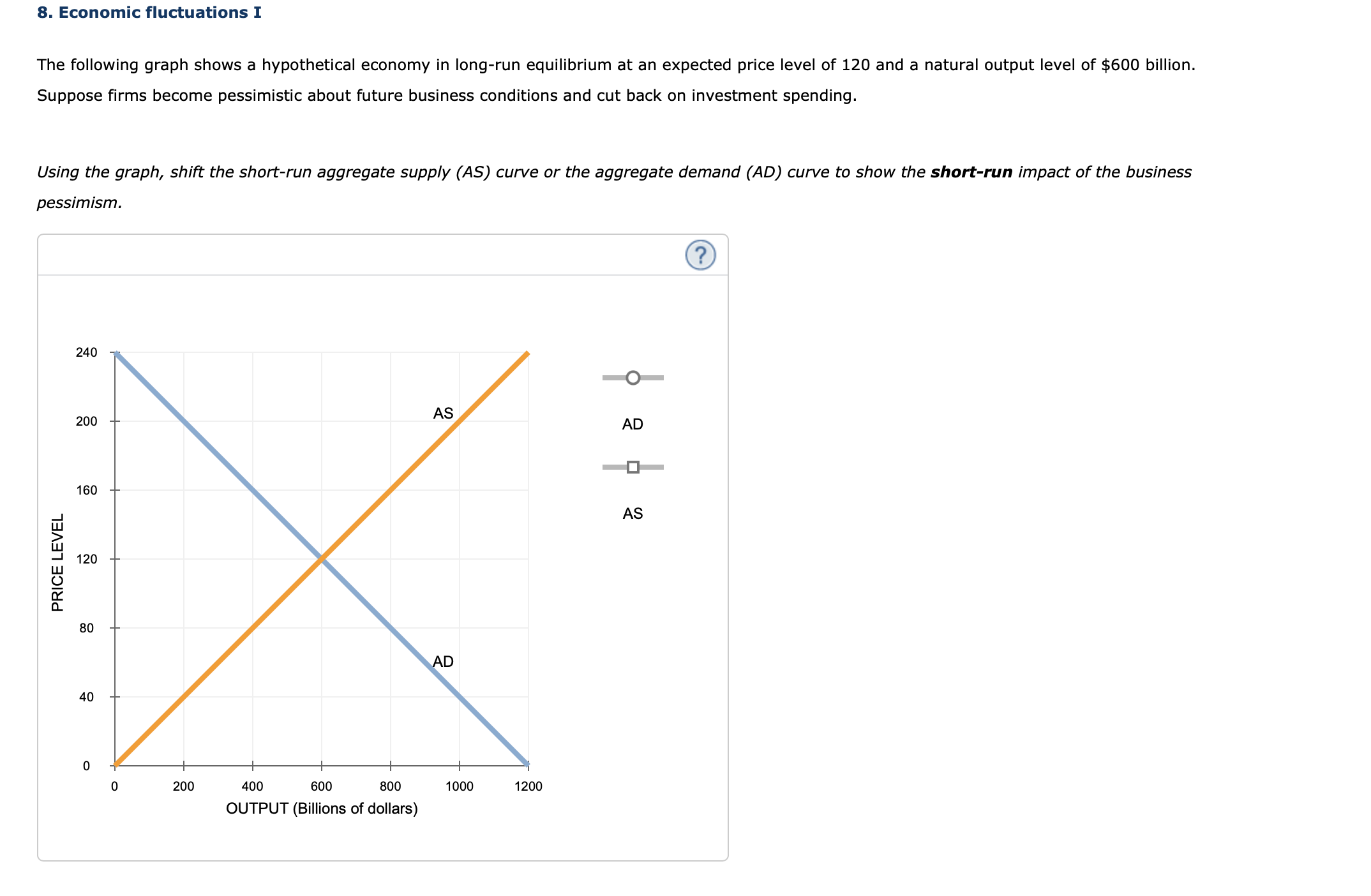 Solved In the short run, the decrease in investment spending | Chegg.com
