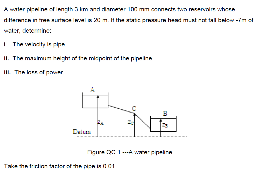 Solved A water pipeline of length 3 km and diameter 100 mm | Chegg.com