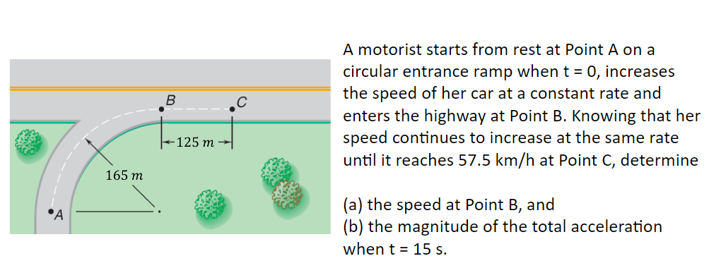 Solved A Motorist Starts From Rest At Point A On A Circular | Chegg.com