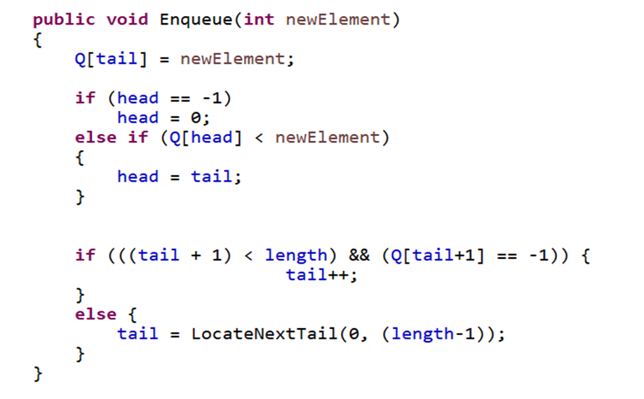 Solved Analyze the snippet of code below. This snippet of | Chegg.com