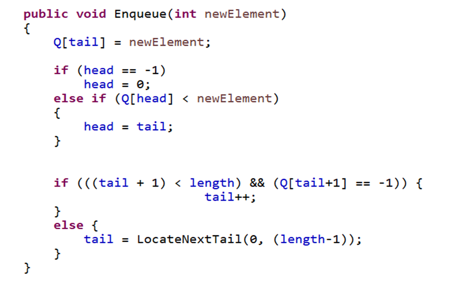 Solved Analyze The Snippet Of Code Below This Snippet Of Chegg Com