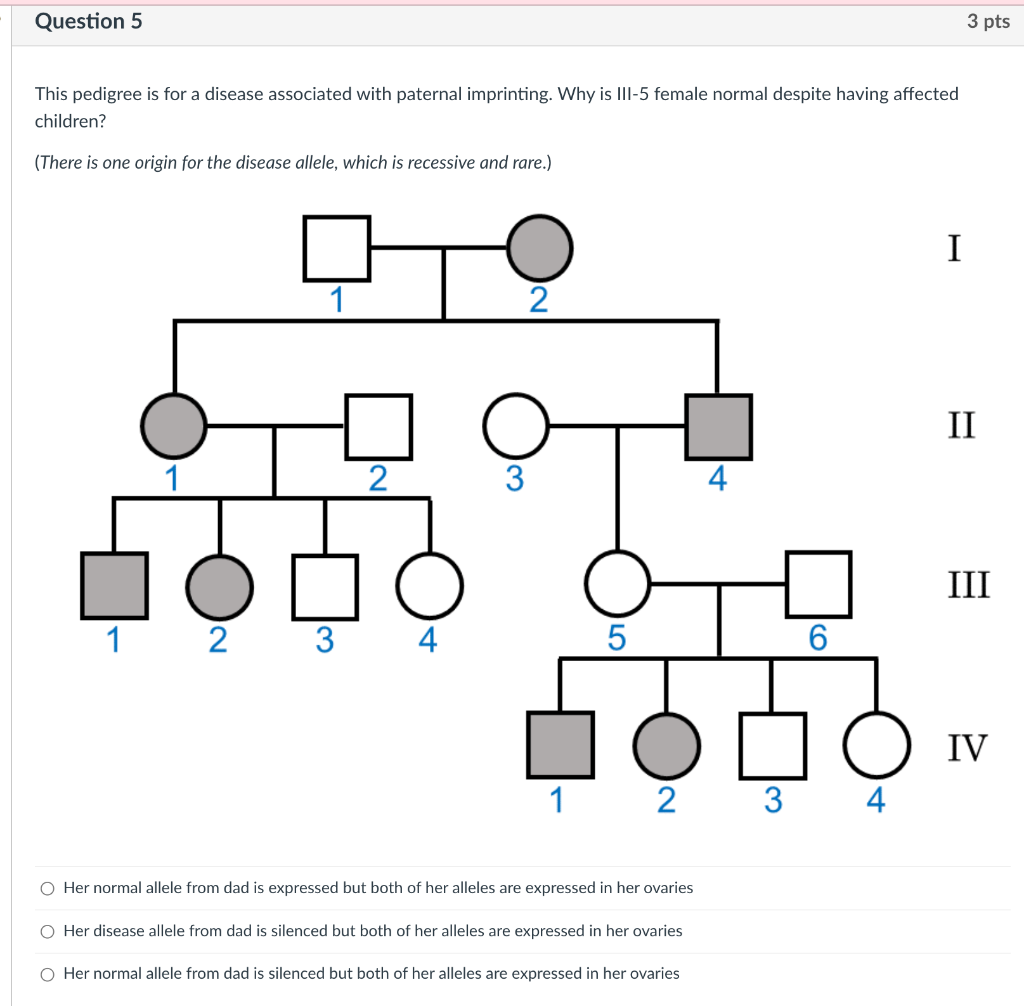 Solved This pedigree is for a disease associated with | Chegg.com