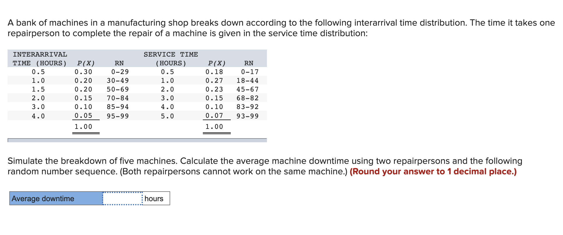 solved-a-bank-of-machines-in-a-manufacturing-shop-breaks-chegg