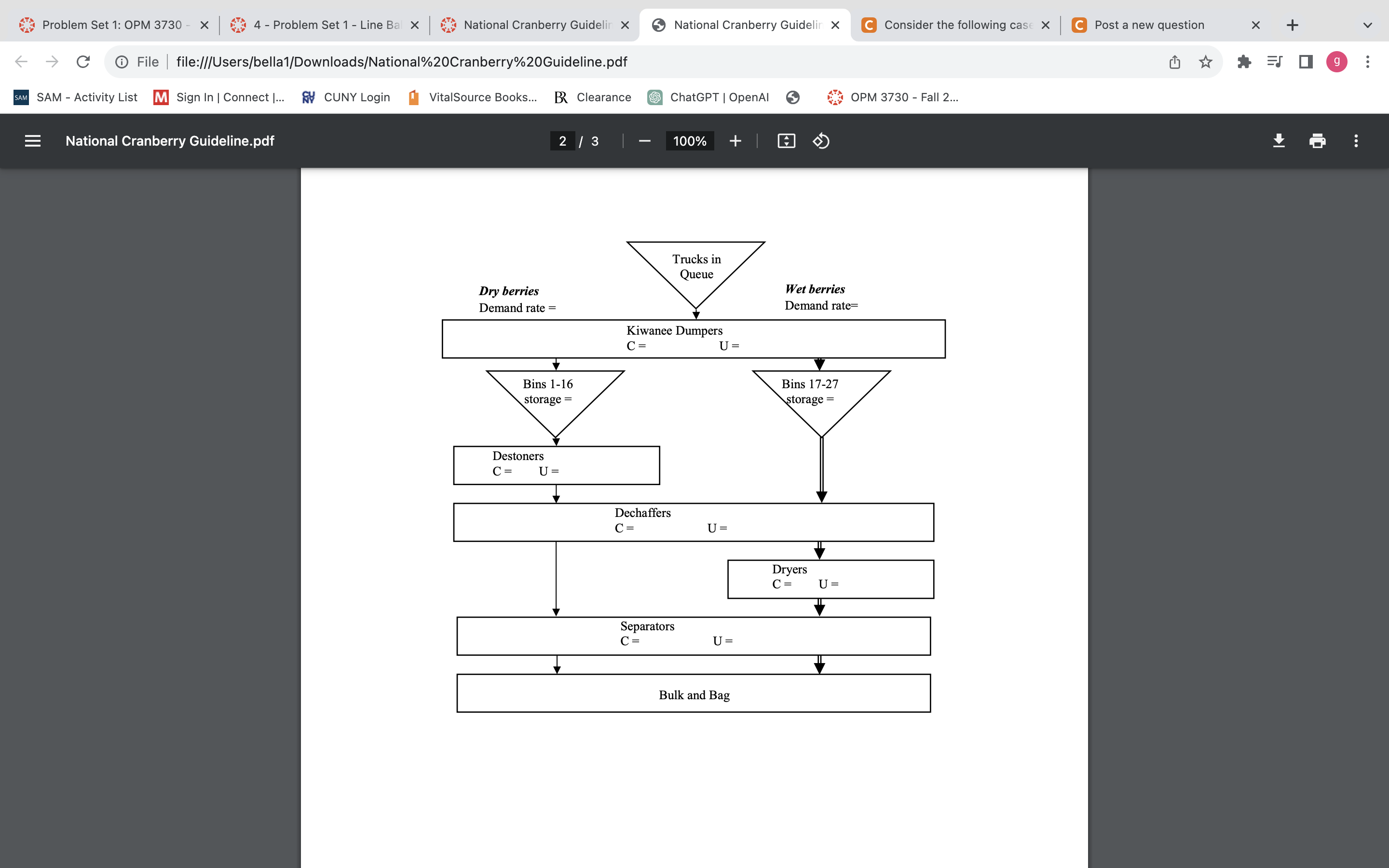 Solved Please read the course pack item “National Cranberry | Chegg.com