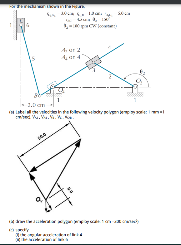 Solved For the mechanism shown in the Figure, "O, A, = 3.0 | Chegg.com