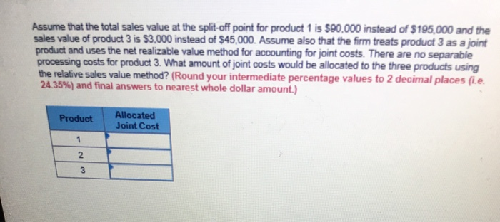 assume-that-the-total-sales-value-at-the-split-off-chegg