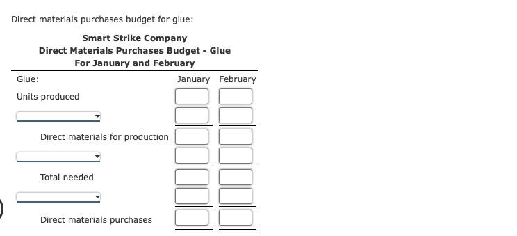 Direct materials purchases budget for glue: