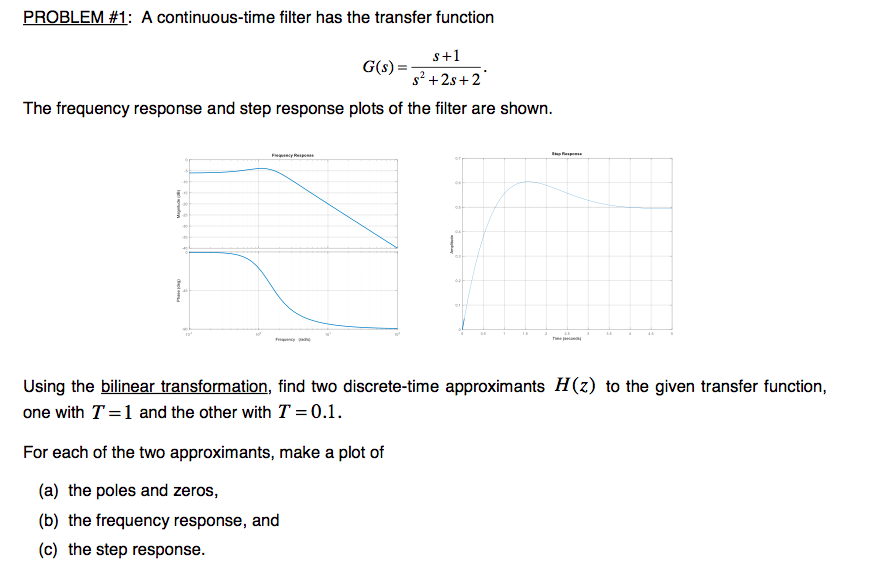 Solved PROBLEM #1 : A continuous-time filter has the | Chegg.com