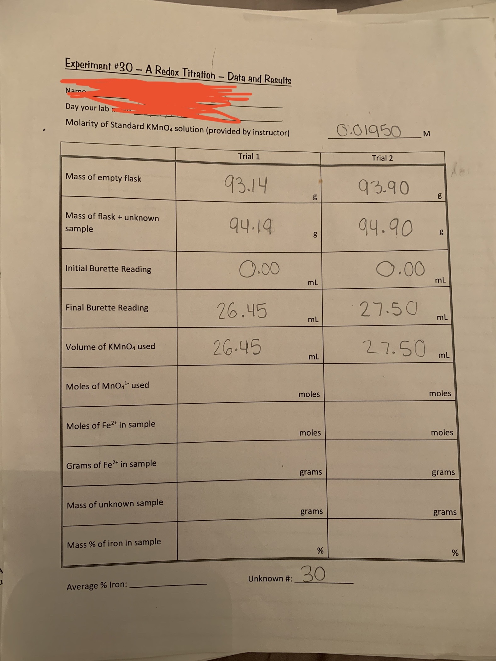 solved-experiment-30-a-redox-titration-data-and-chegg