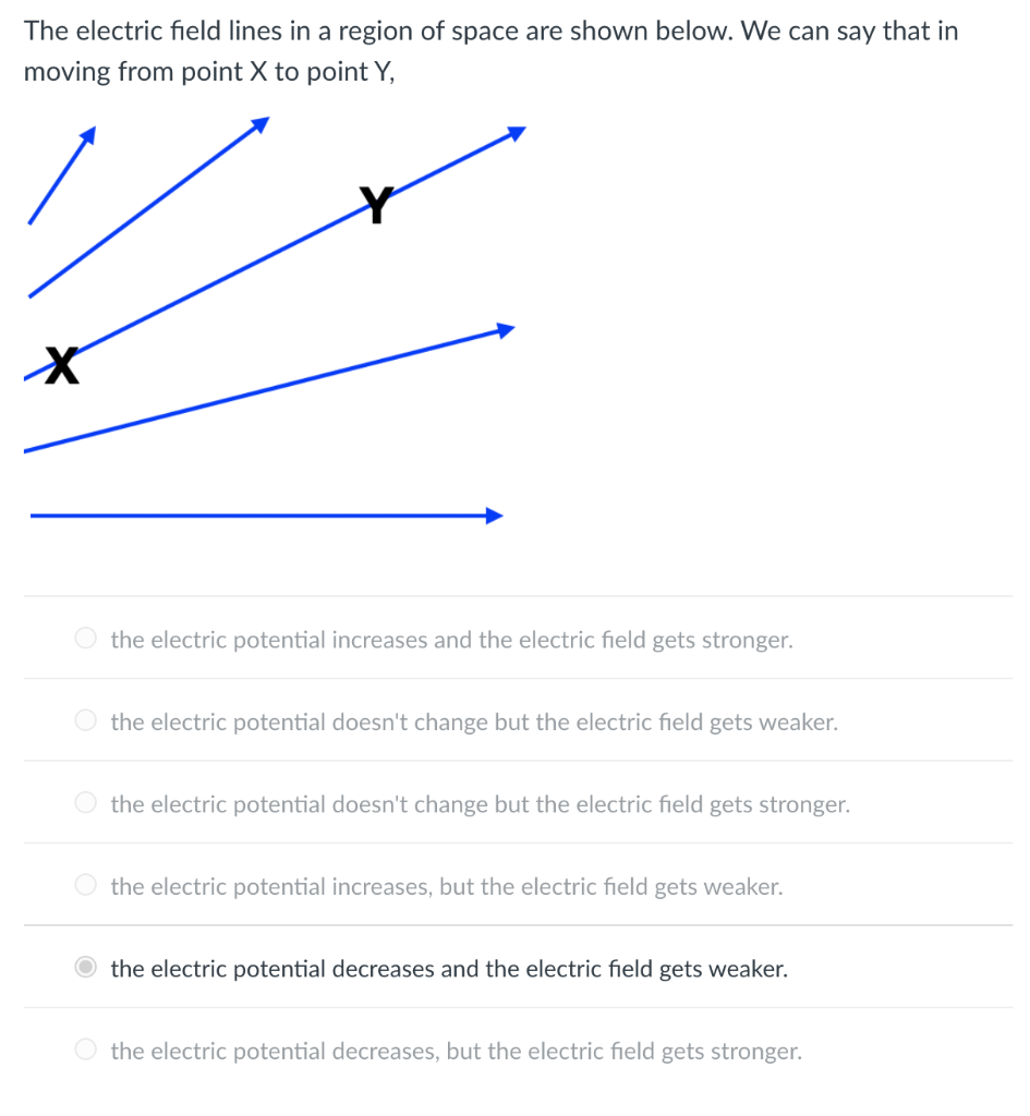 Solved The electric field lines in a region of space are | Chegg.com