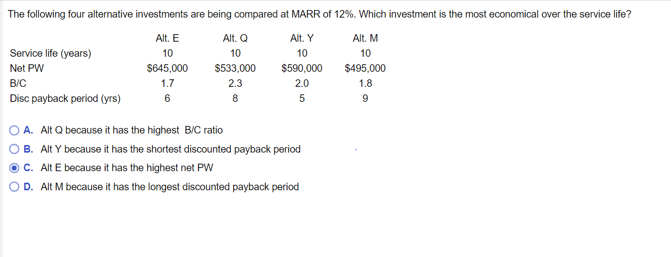 Solved The Following Four Alternative Investments Are Being | Chegg.com