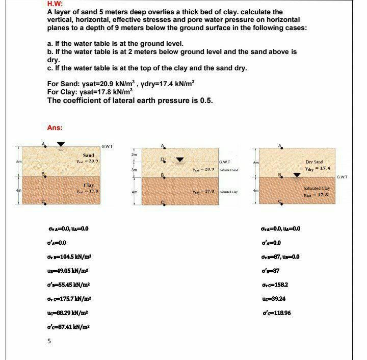 Solved H.W A layer of sand 5 meters deep overlies a thick