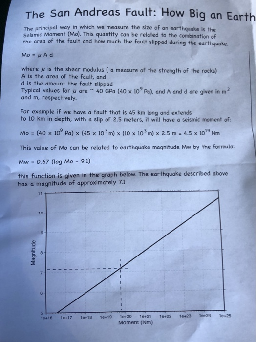 Solved The San Andreas Fault: How Biq an E arth The | Chegg.com