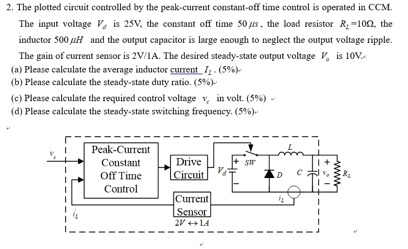 Solved 2. The plotted circuit controlled by the peak-current | Chegg.com