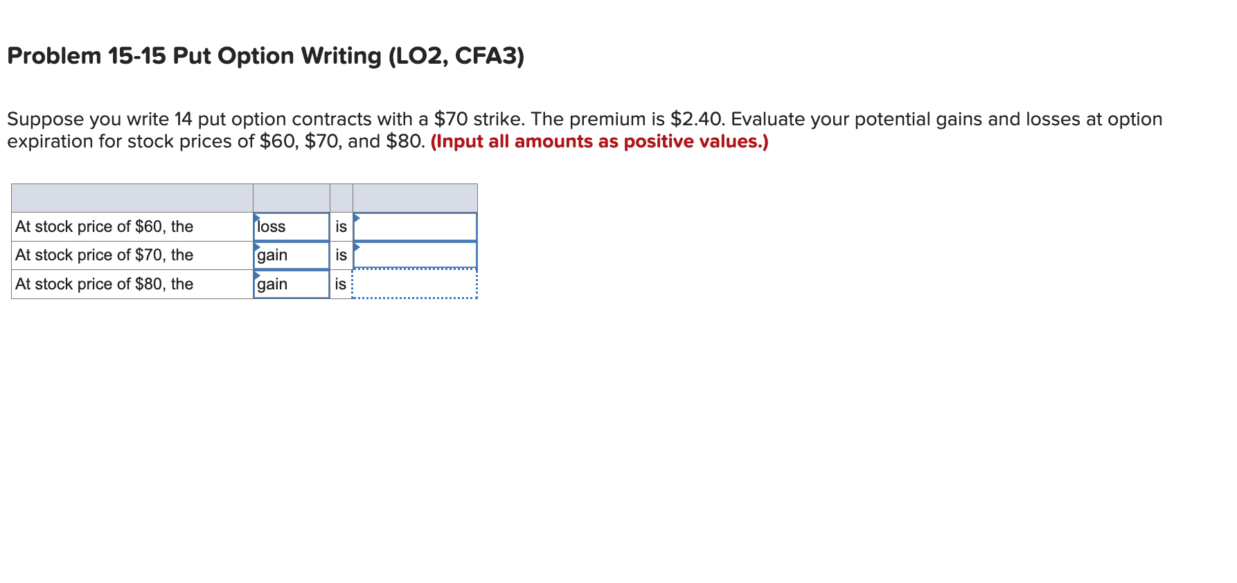Solved Suppose you write 14 put option contracts with a \\( | Chegg.com