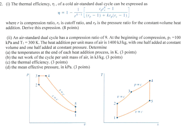 Solved n=1 2. (i) The thermal efficiency, n, of a cold | Chegg.com