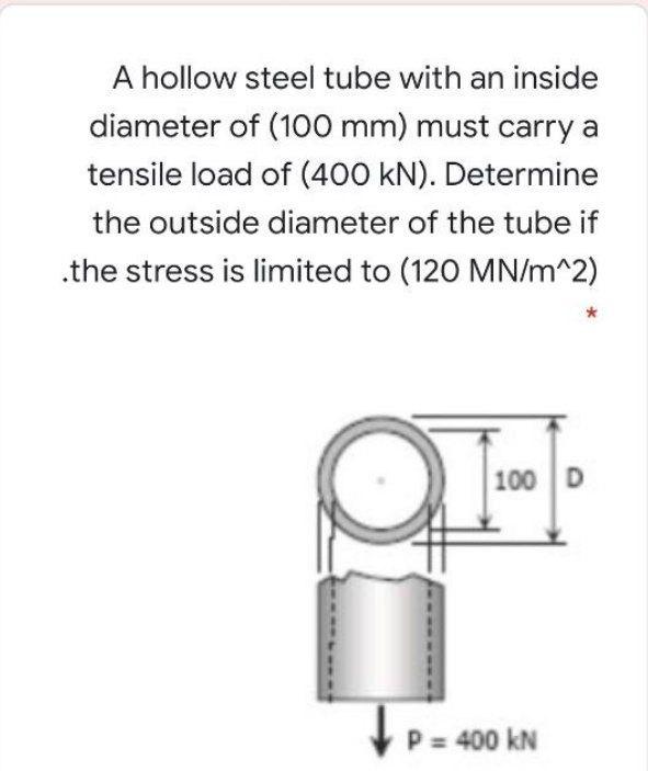 Solved A hollow steel tube with an inside diameter of (100 | Chegg.com