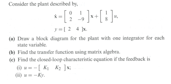 Solved Consider the plant described by, *=[ ] -> ]x+[/ ] u, | Chegg.com