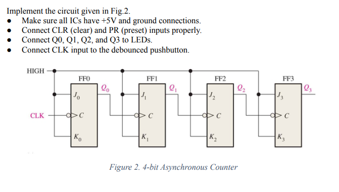 Solved Study synchronous and asynchronous counters in your | Chegg.com